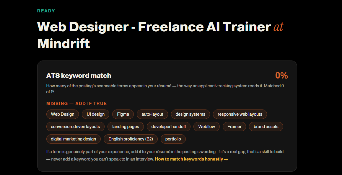 ATS keyword match score on the resume